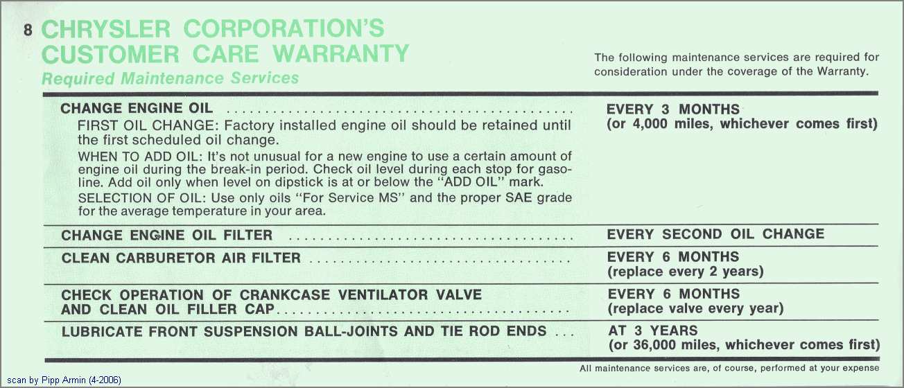 Customer-Care-Warranty-11.jpg