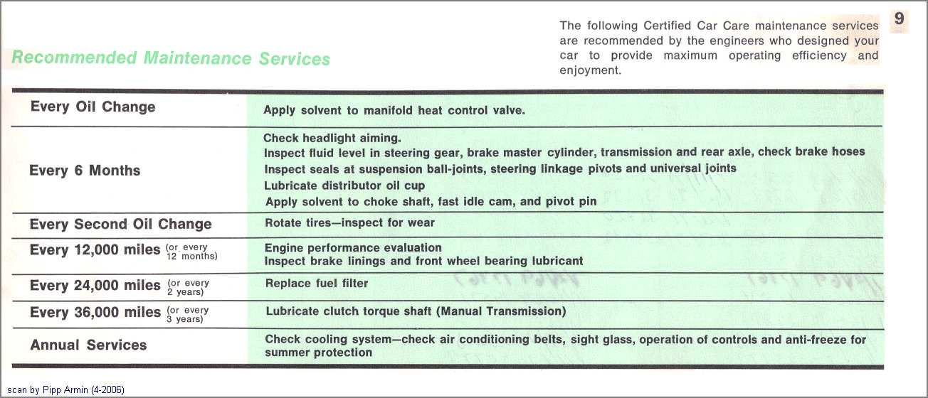 Customer-Care-Warranty-12.jpg